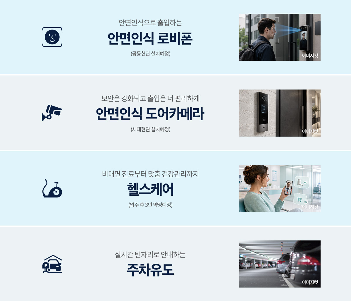 화서역 호수공원 아너스빌 AI 아파트