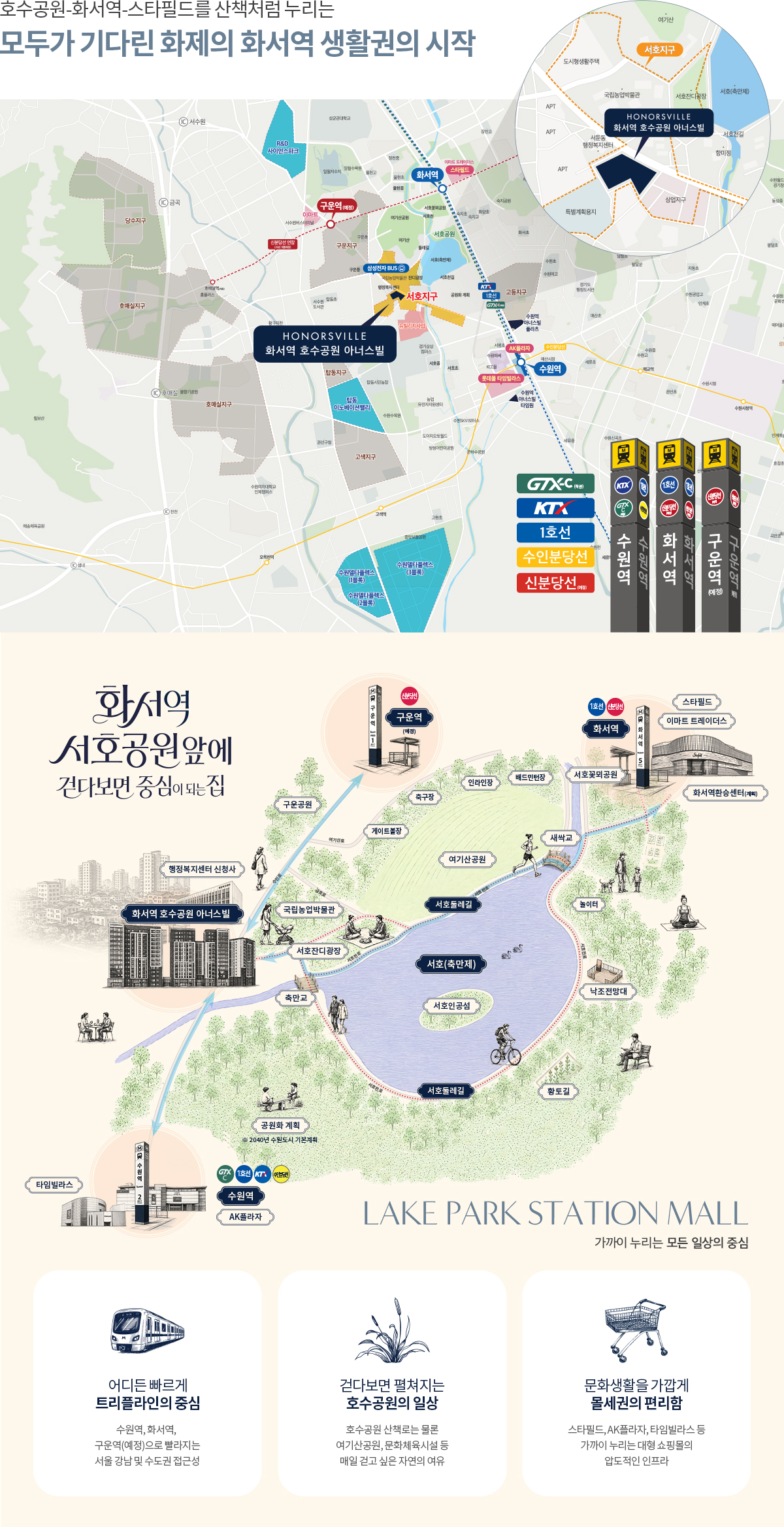 화서역 호수공원 아너스빌 위치 · 입지환경