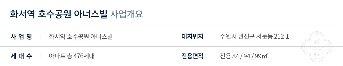 화서역 호수공원 아너스빌 사업개요 · 세대수