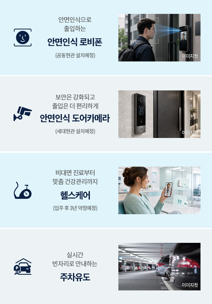 화서역 호수공원 아너스빌 AI 아파트