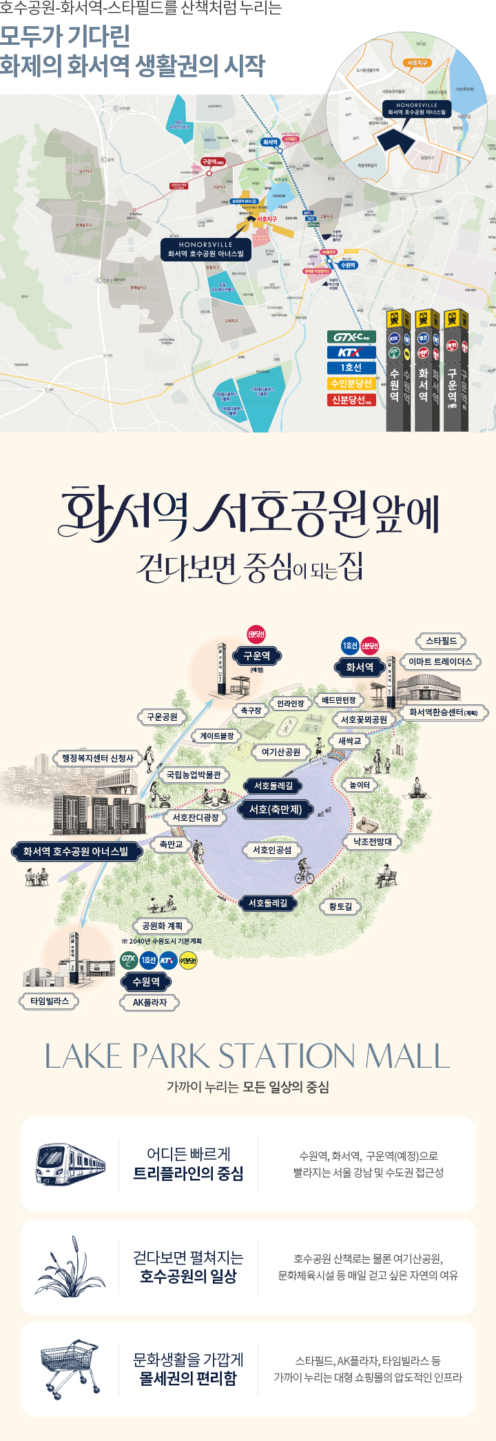 화서역 호수공원 아너스빌 위치 · 입지환경