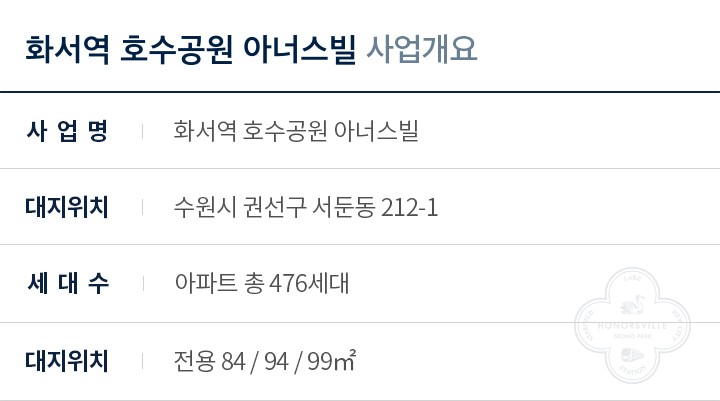 화서역 호수공원 아너스빌 사업개요 · 세대수