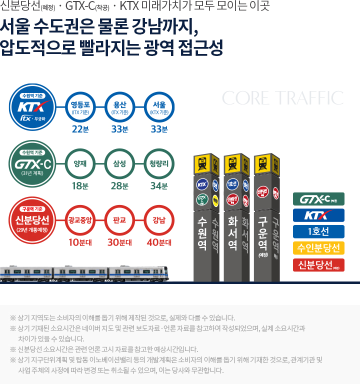 화서역 호수공원 아너스빌 서울 접근성